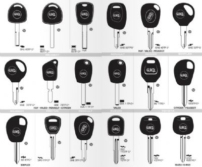 Yunusemre Oto Anahtarcı